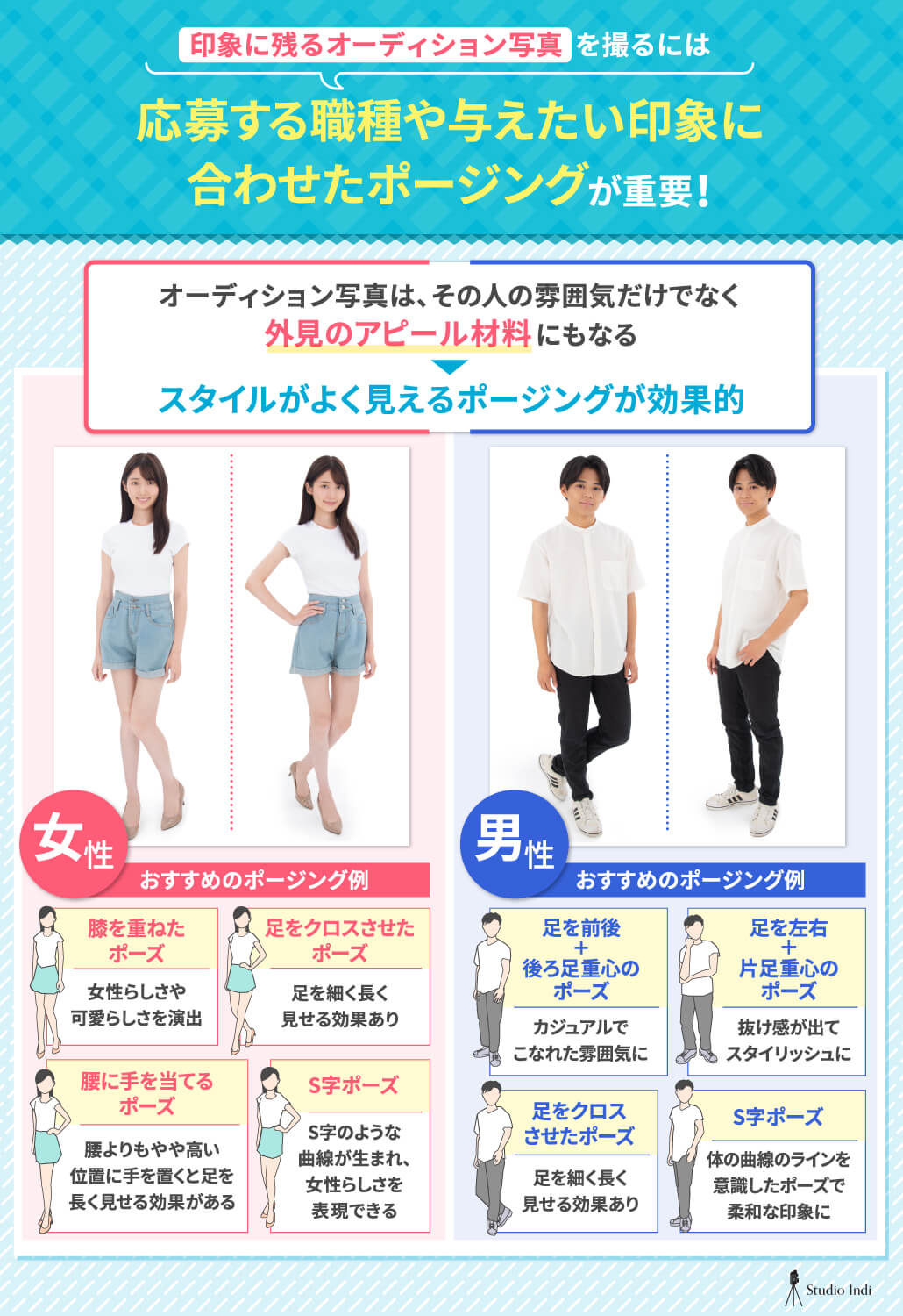 オーディション 応募 写真