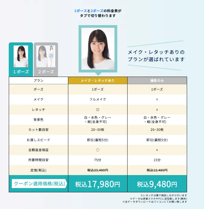 スタジオインディ宣材写真1ポーズの料金表