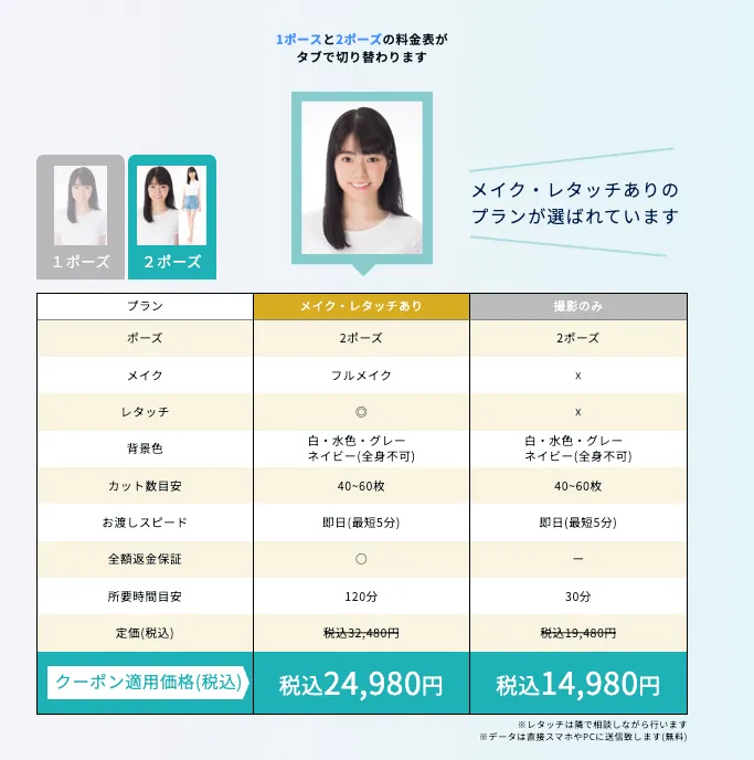 スタジオインディ宣材写真2ポーズの料金表