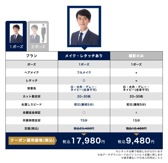 スタジオインディビジネスプロフィール写真1ポーズの料金表