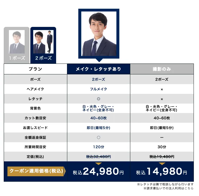 スタジオインディビジネスプロフィール写真2ポーズの料金表