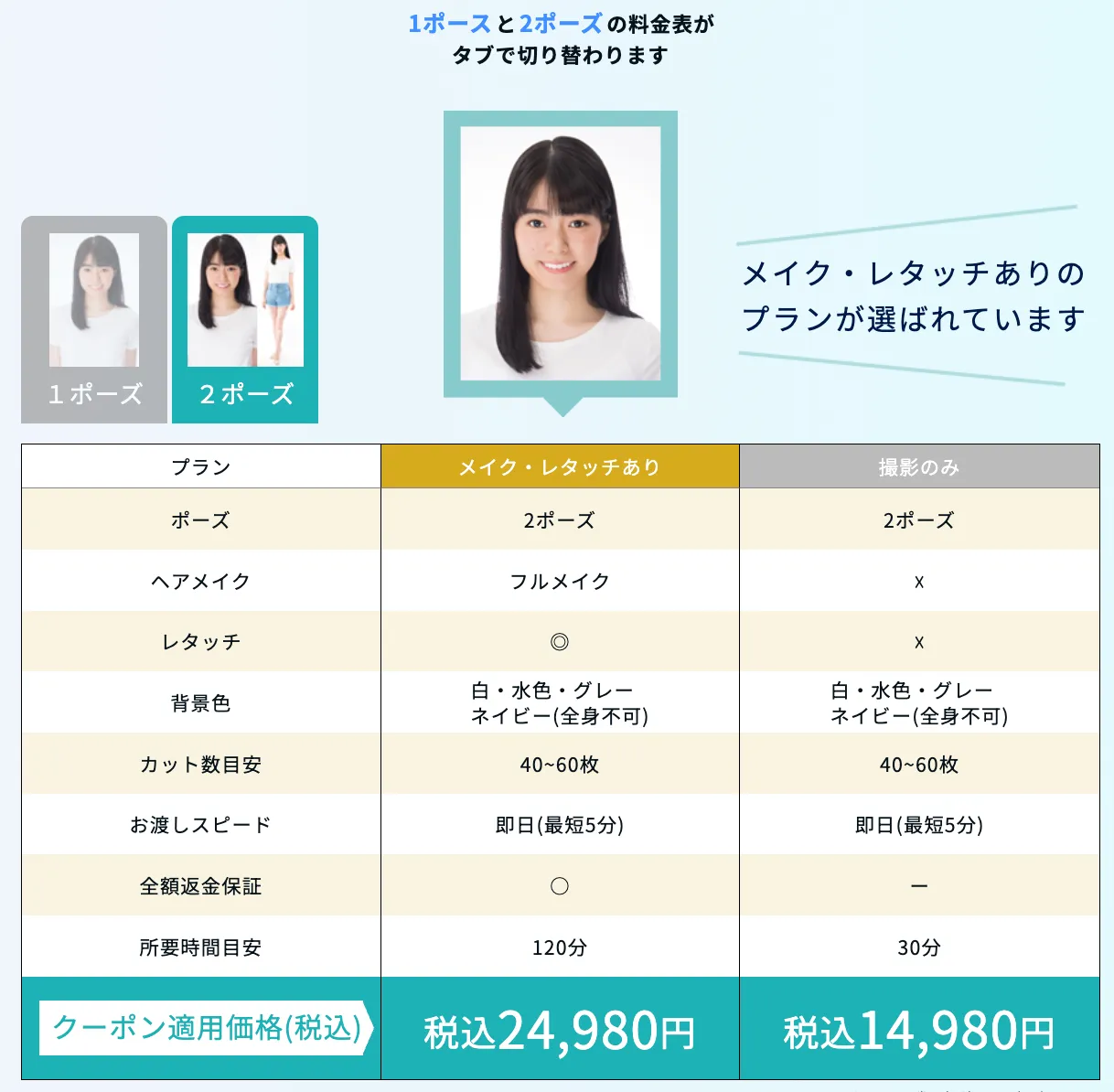 スタジオインディ宣材写真2ポーズの料金表