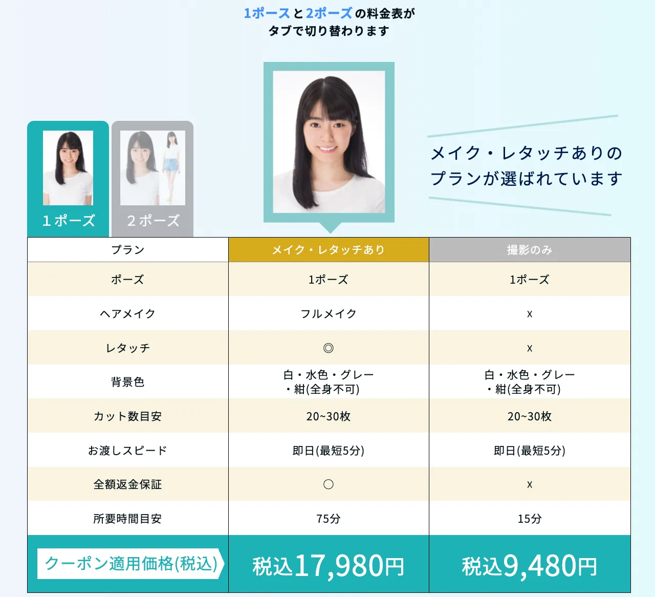 スタジオインディ宣材写真1ポーズの料金表